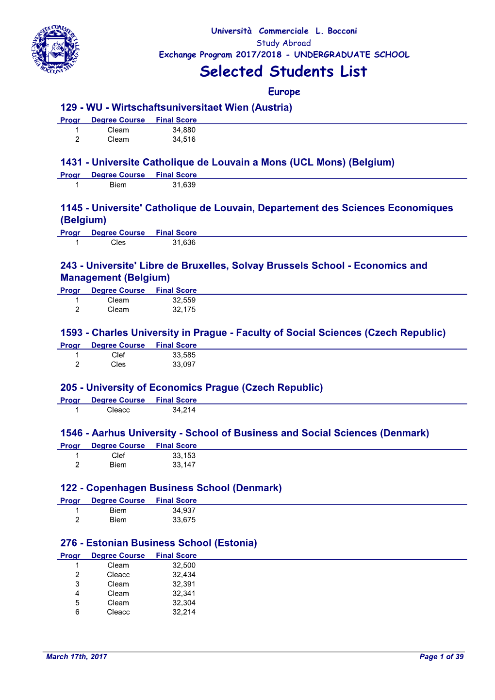 Selected Students List Europe 129 - WU - Wirtschaftsuniversitaet Wien (Austria) Progr Degree Course Final Score 1Cleam 34,880 2Cleam 34,516