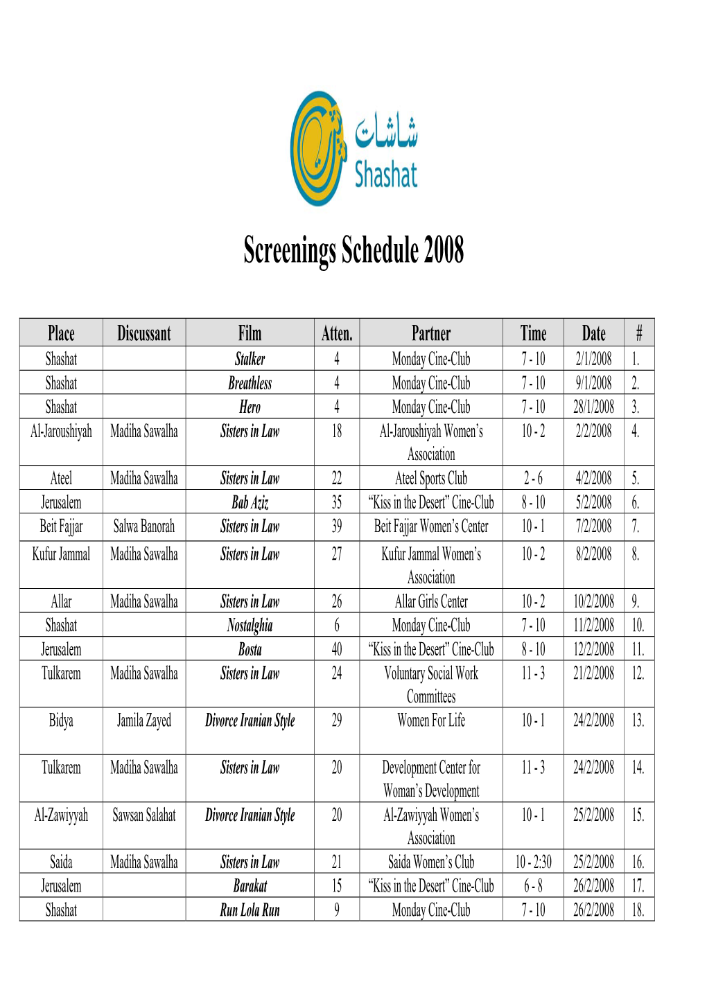 Screenings Schedule 2008