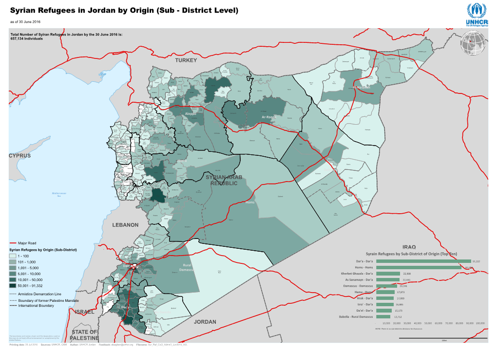 Syrian Refugees in Jordan by Origin (Sub - District Level)