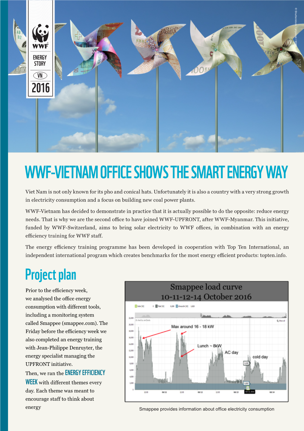 Wwf-Vietnam Office Shows the Smart Energy Way