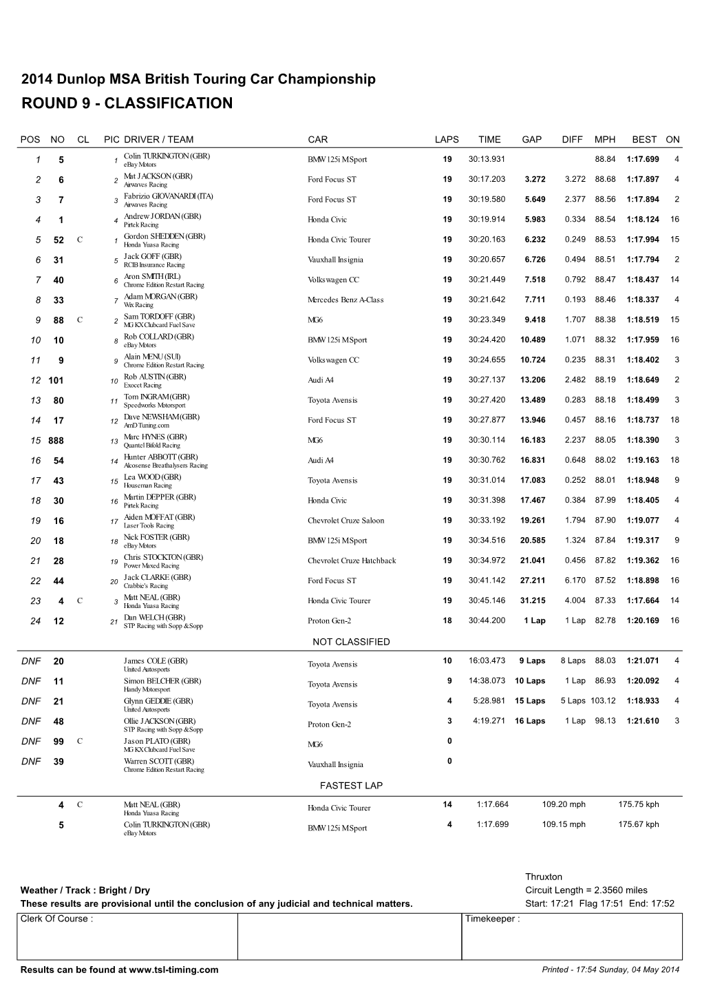 BTCC Thruxton Race 3 Classification