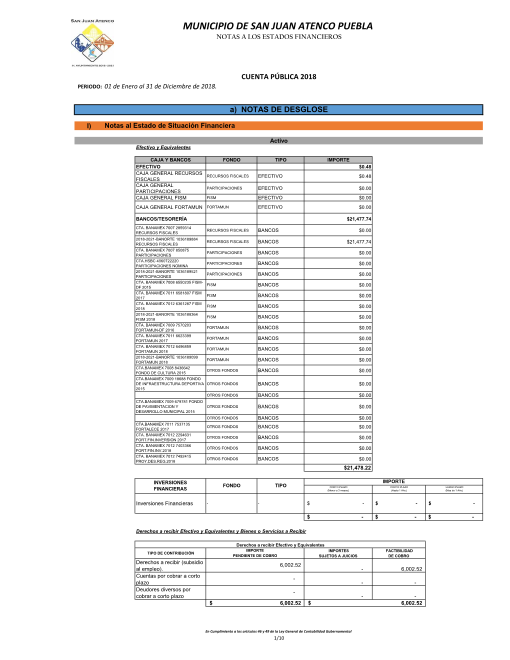 Notas a Los Estados Financieros