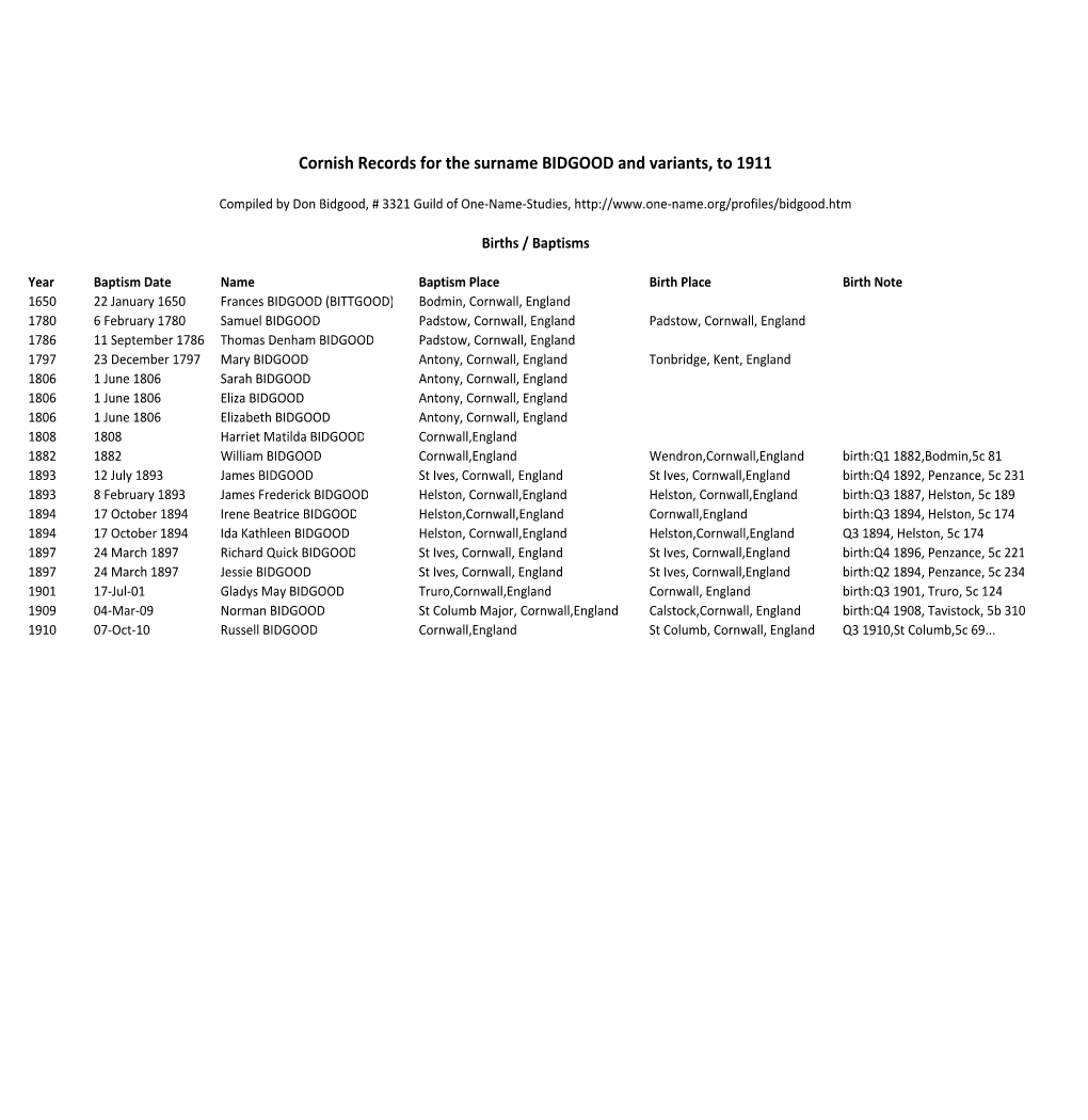 Cornish Records for the Surname BIDGOOD and Variants, to 1911