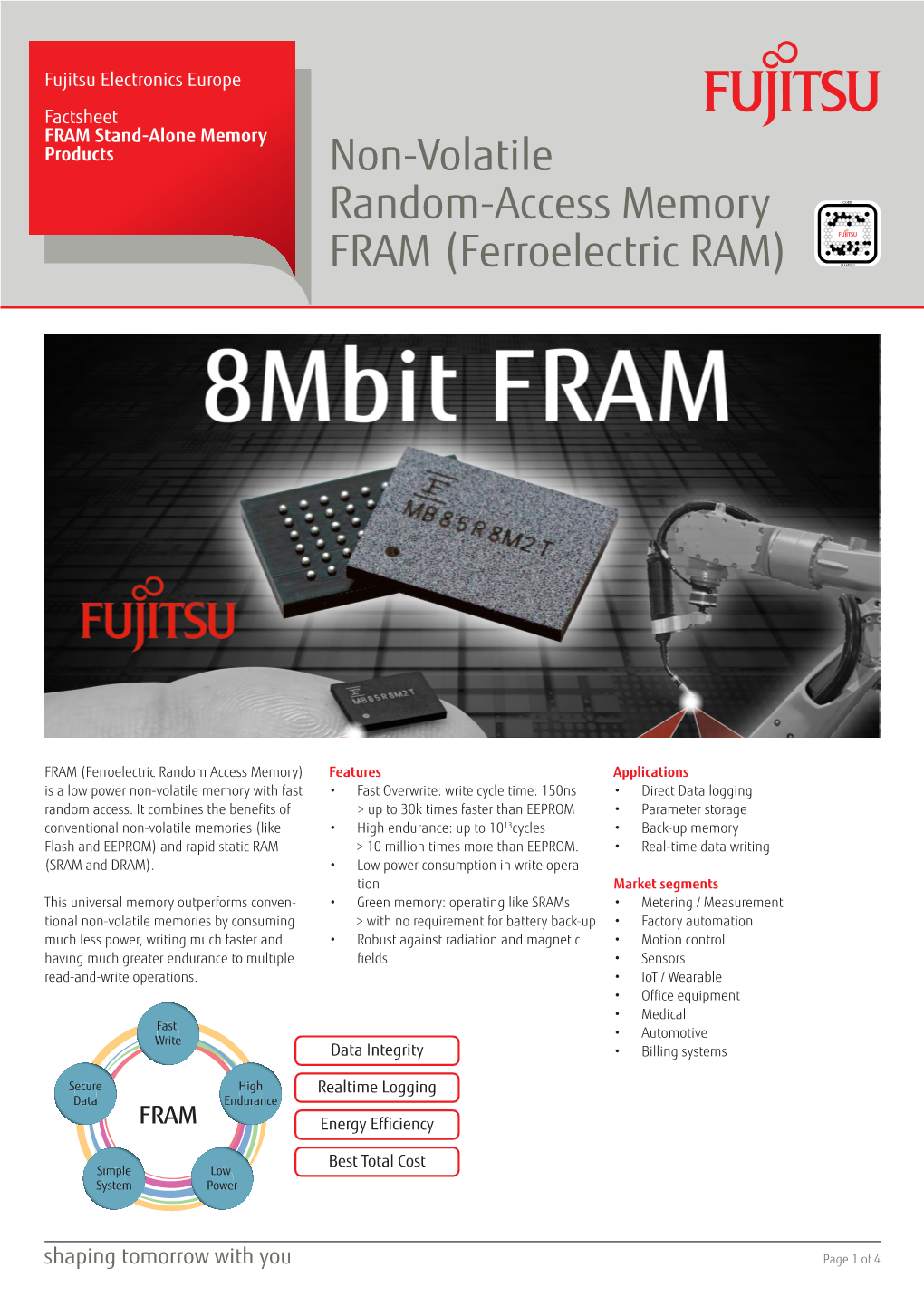 Non-Volatile Random-Access Memory FRAM (Ferroelectric RAM)