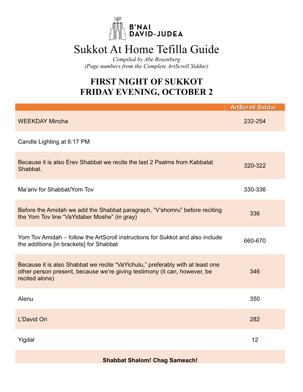 Sukkot at Home Tefilla Guide Compiled by Abe Rosenberg (Page Numbers from the Complete Artscroll Siddur)