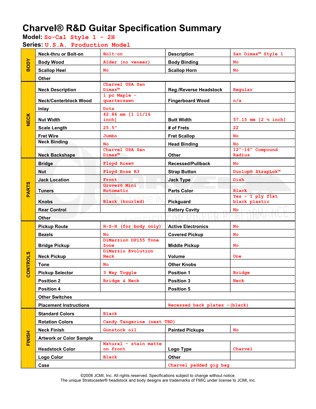 Charvel® R&D Guitar Specification Sheet