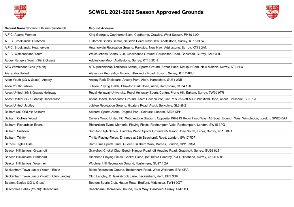 SCWGL 2021-2022 Season Approved Grounds