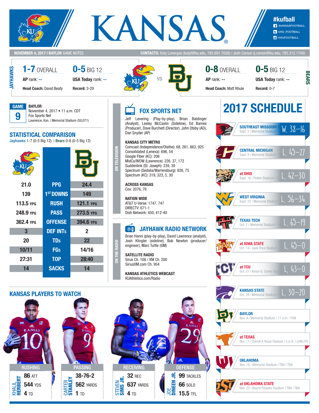 2017 SCHEDULE Fox Sports Net 9 Lawrence, Kan