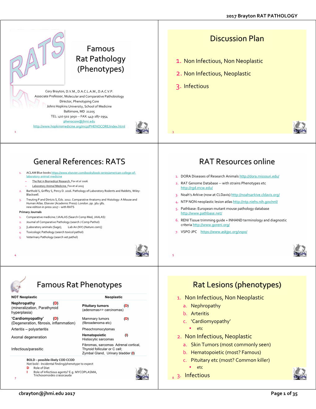 Famous Rat Pathology (Phenotypes) Discussion Plan General References