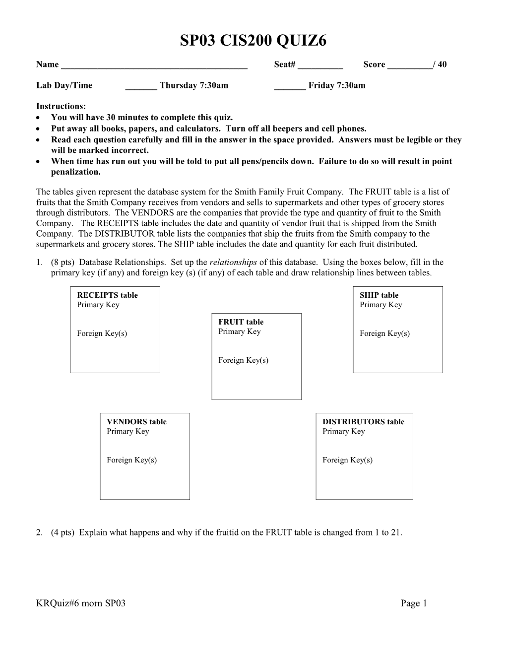 CIS200 Homework #7 Simple Queries