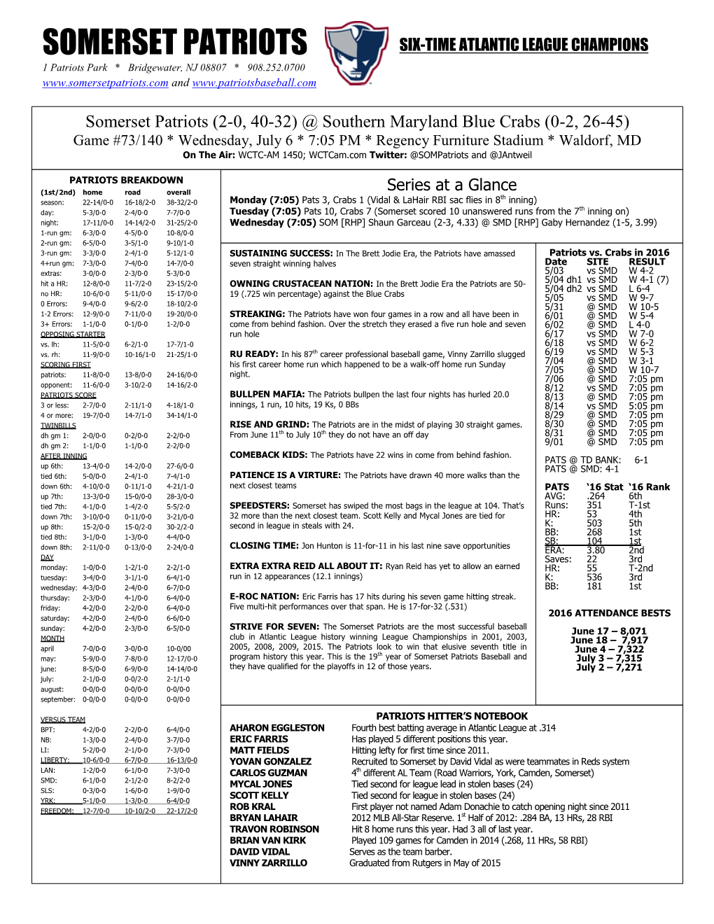 SOMERSET PATRIOTS SIX-TIME ATLANTIC LEAGUE CHAMPIONS 1 Patriots Park * Bridgewater, NJ 08807 * 908.252.0700 And