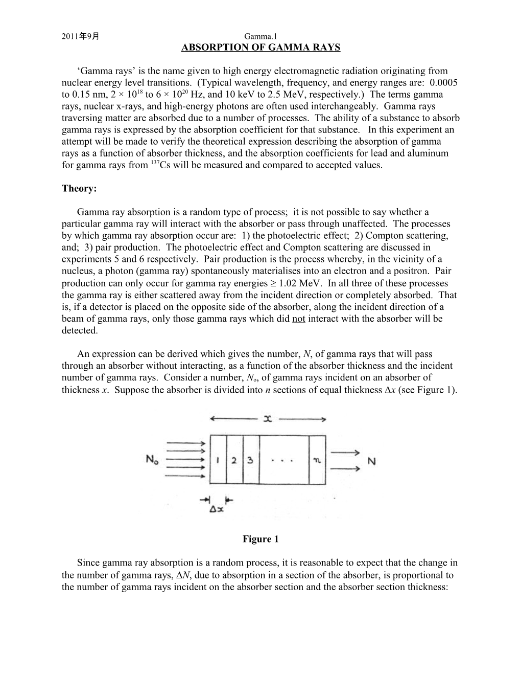 Absorption of Gamma Rays