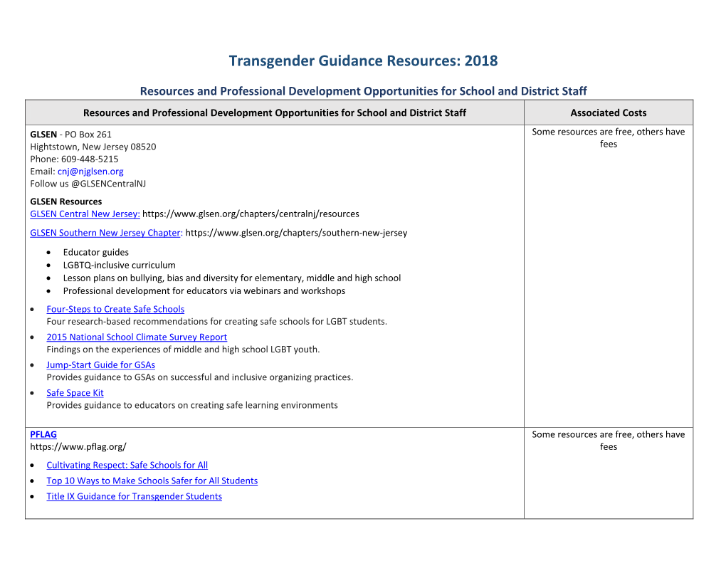 Transgender Guidance Resources 2018.Pdf