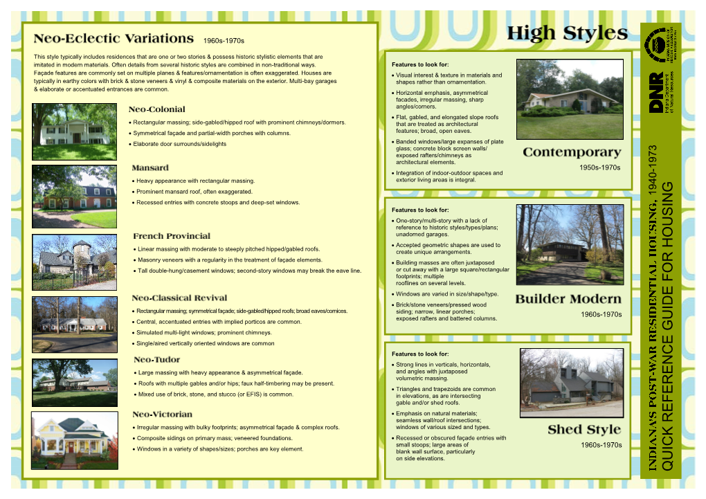 Postwar Quick Reference Guide Housing