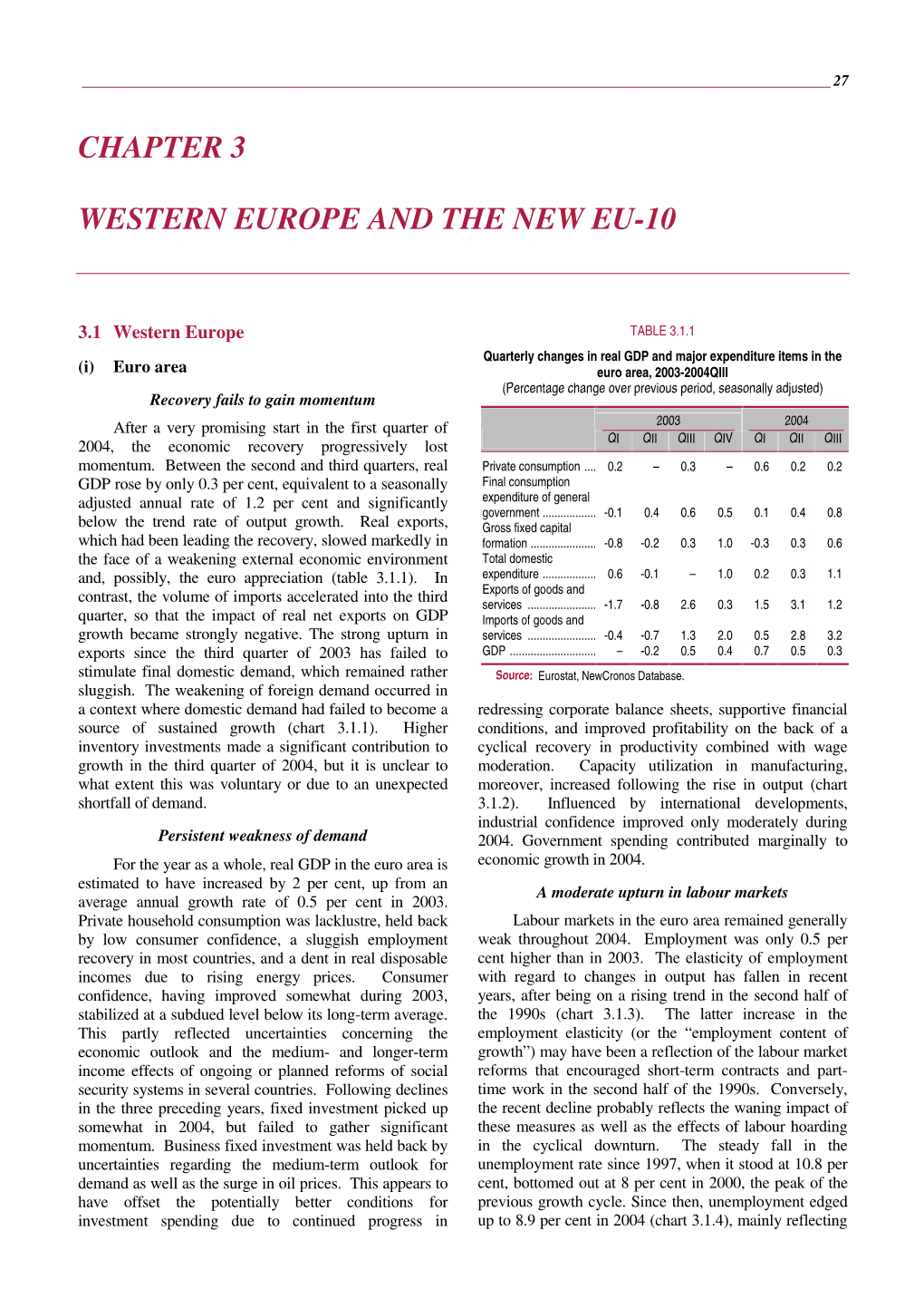 Chapter 3 Western Europe and the New Eu-10