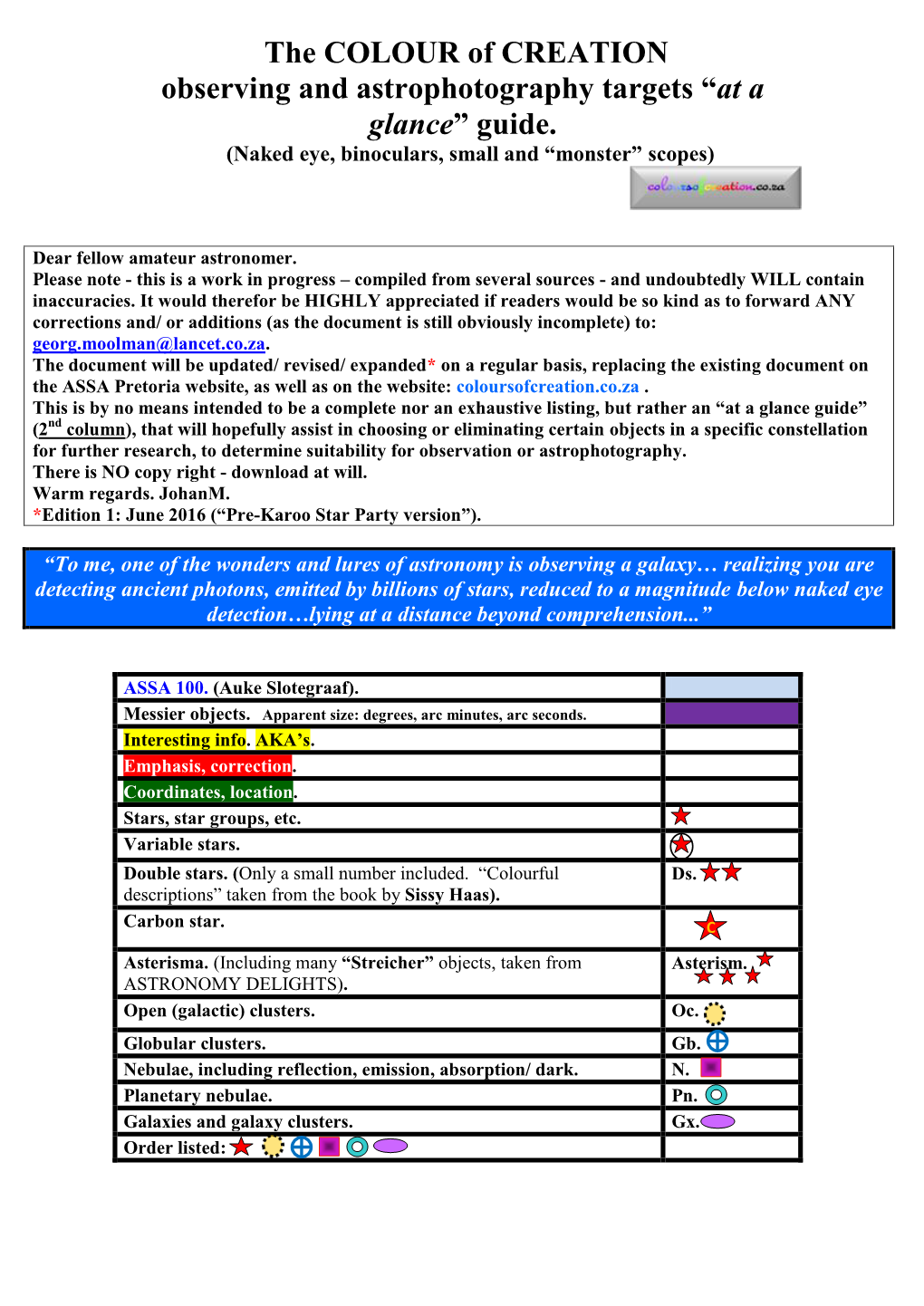 The COLOUR of CREATION Observing and Astrophotography Targets “At a Glance” Guide