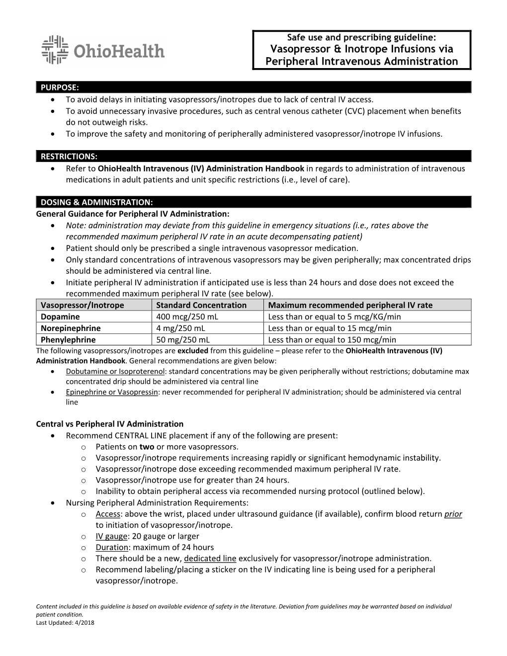 Vasopressor & Inotrope Infusions Via Peripheral Intravenous Administration