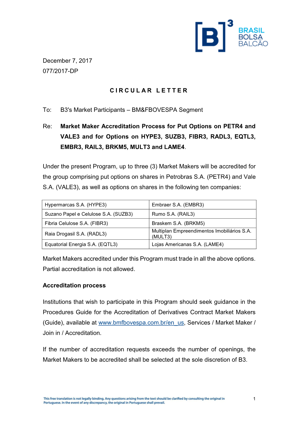 Market Maker Accreditation Process for Put Options on PETR4 and VALE3 and for Options on HYPE3, SUZB3, FIBR3, RADL3, EQTL3, EMBR3, RAIL3, BRKM5, MULT3 and LAME4