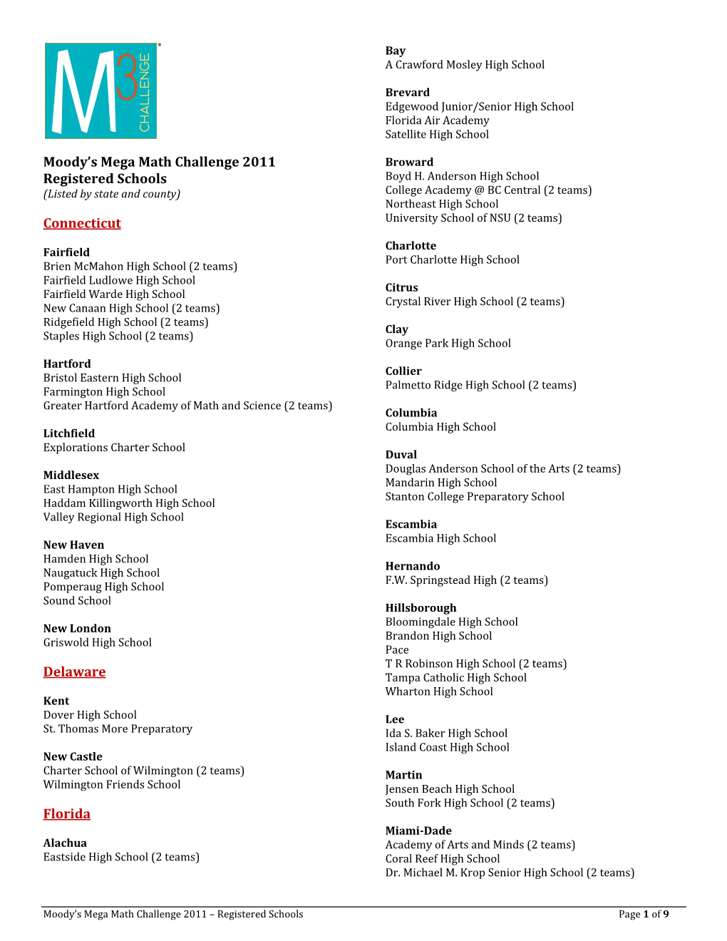 Moody's Mega Math Challenge 2011 Registered Schools Connecticut