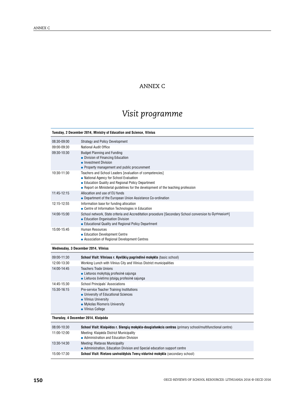 Visit Programme