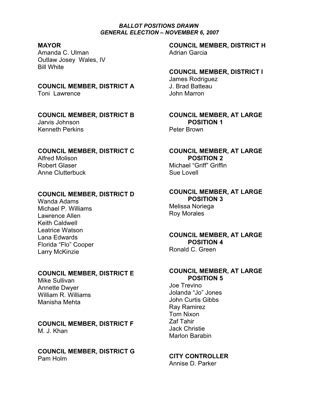 Ballot Positions Drawn