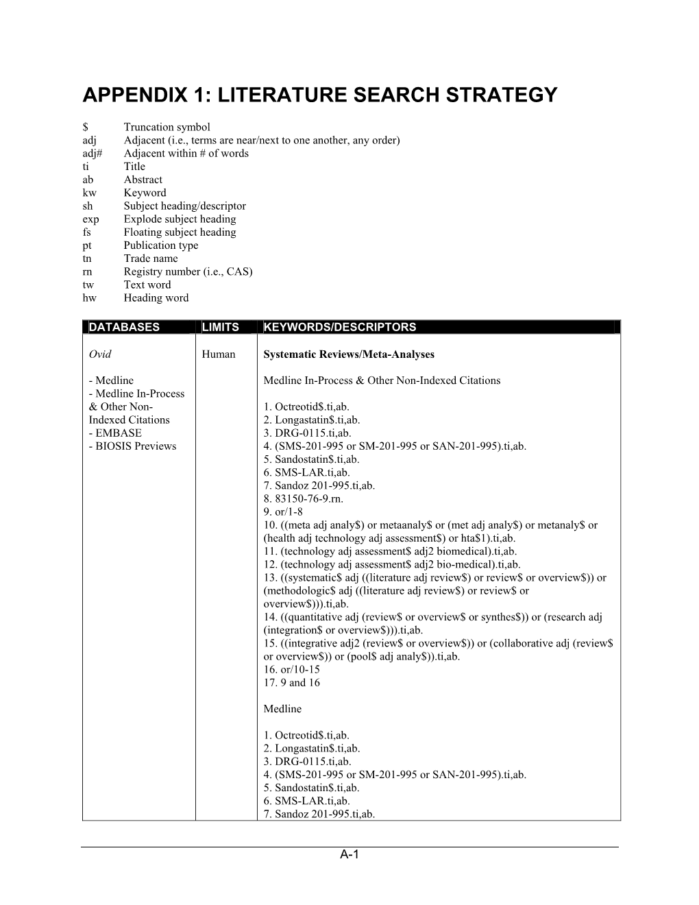 Appendix 1: Literature Search Strategy