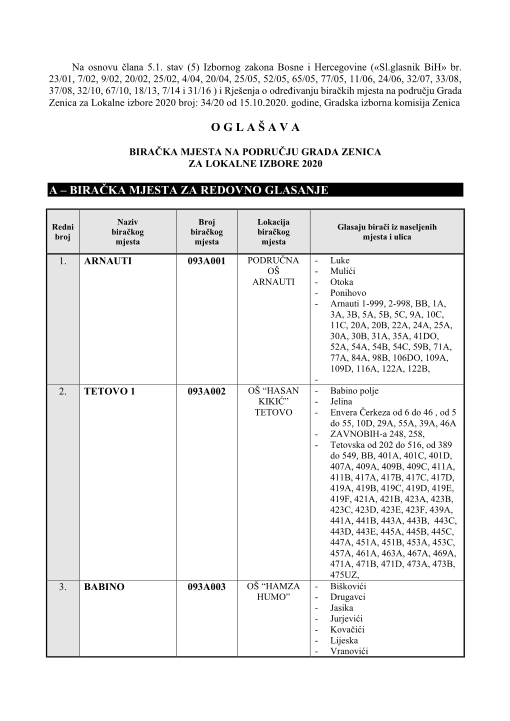 Oglas Bm 2020-1 28.10