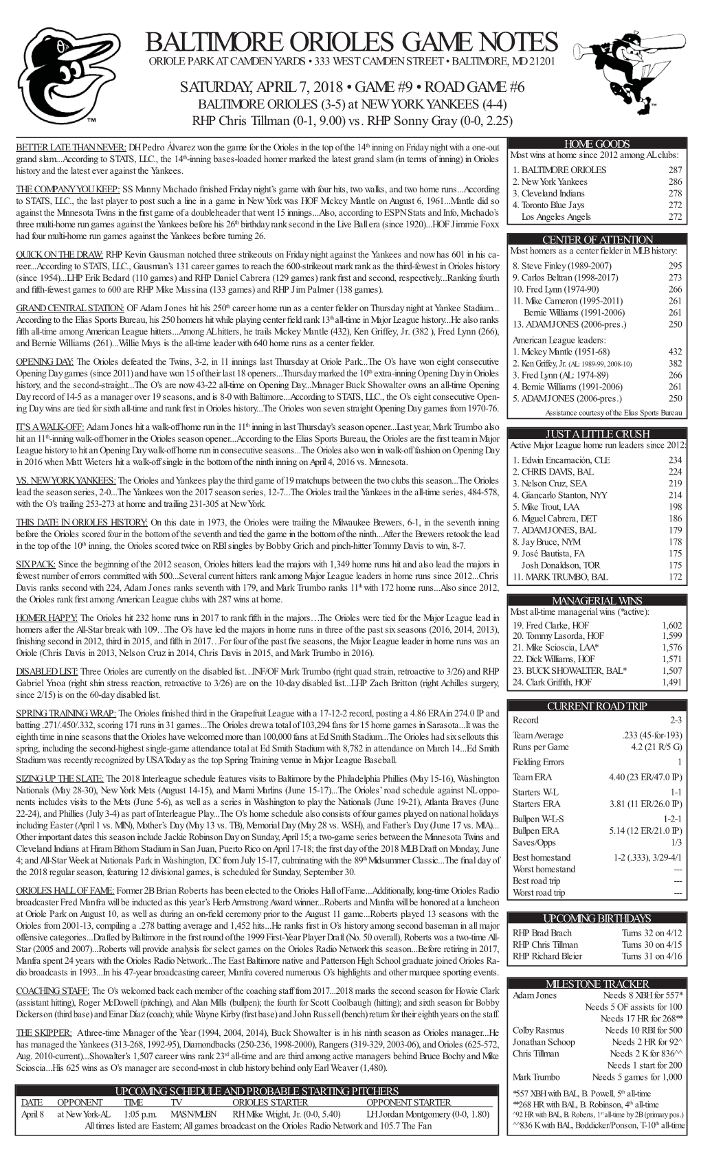 Baltimore Orioles Game Notes