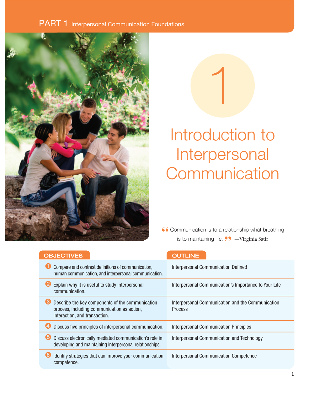 Introduction to Interpersonal Communication