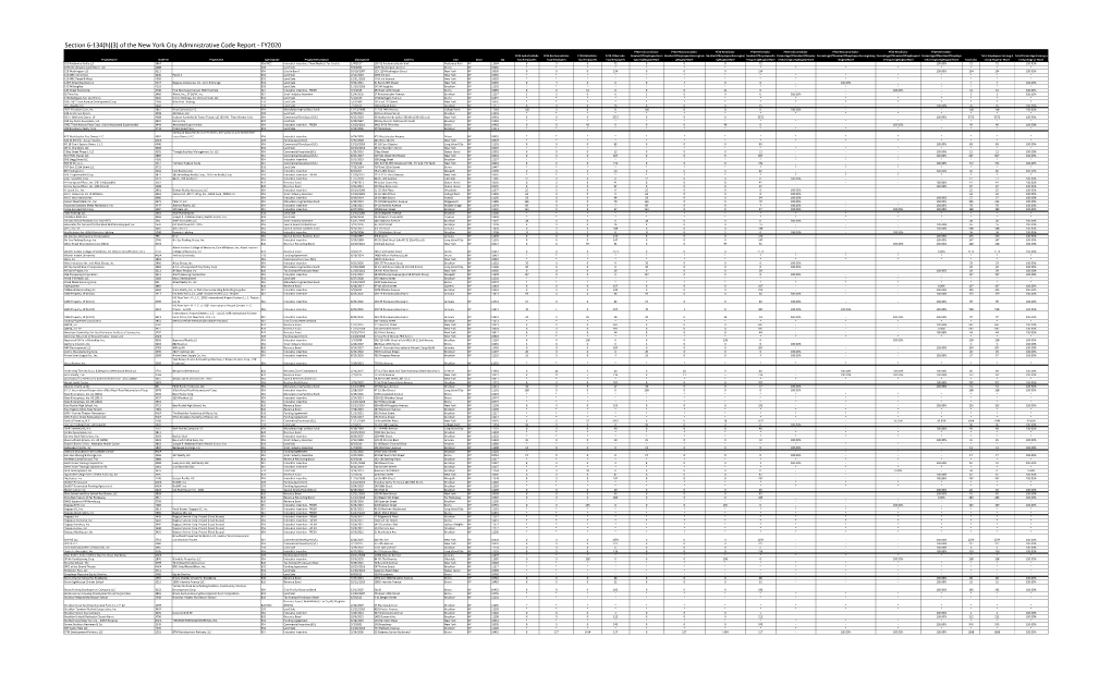 Section 6-134(H)(3) of the New York City Administrative Code Report