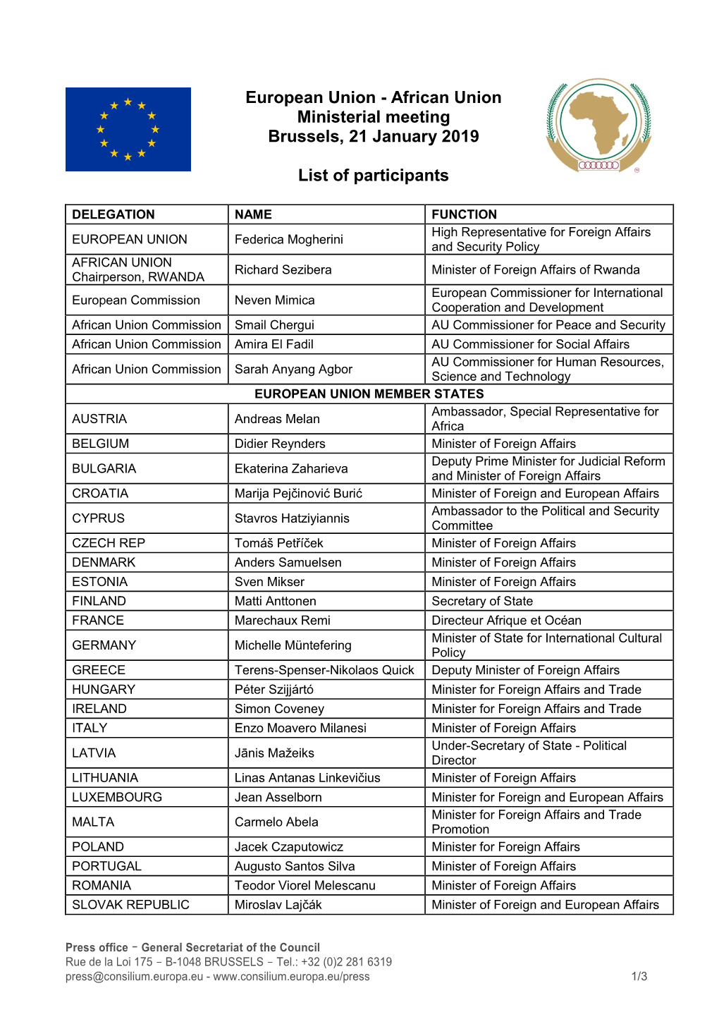 European Union - African Union Ministerial Meeting Brussels, 21 January 2019