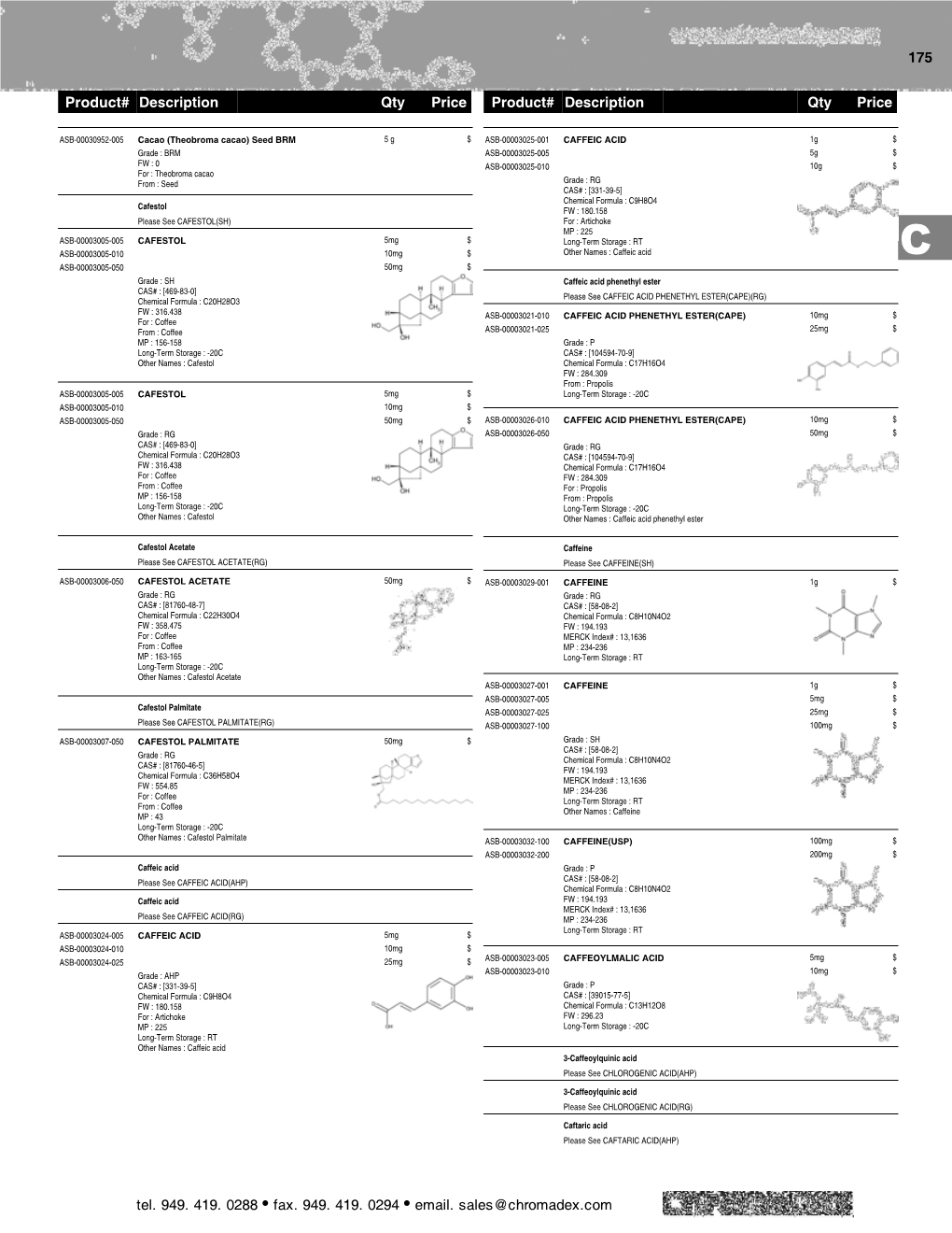 Product# Description Qty Price Product# Description Qty Price