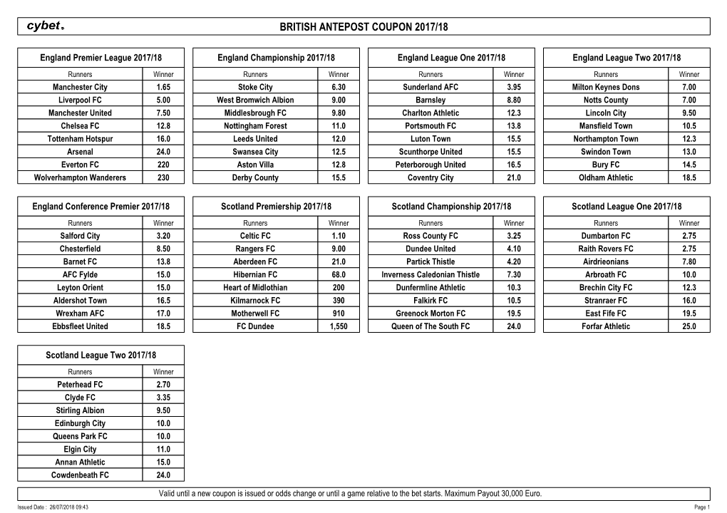 British Antepost Coupon 2017/18