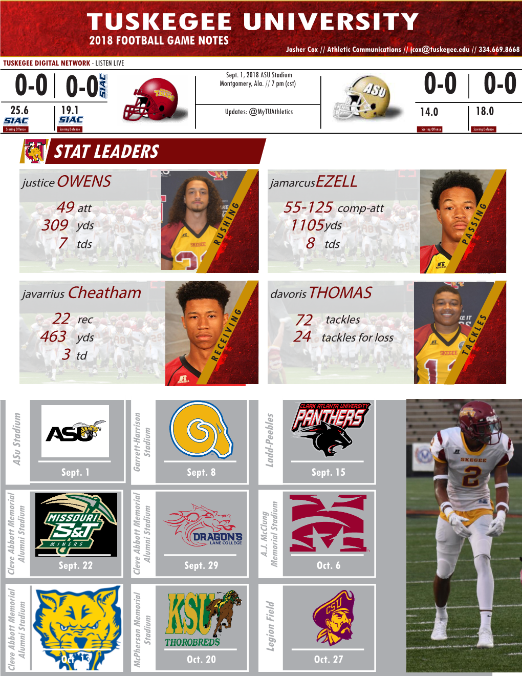 TUSKEGEE UNIVERSITY 2018 FOOTBALL GAME NOTES Jasher Cox // Athletic Communications // Jcox@Tuskegee.Edu // 334.669.8668 TUSKEGEE DIGITAL NETWORK - LISTEN LIVE Sept