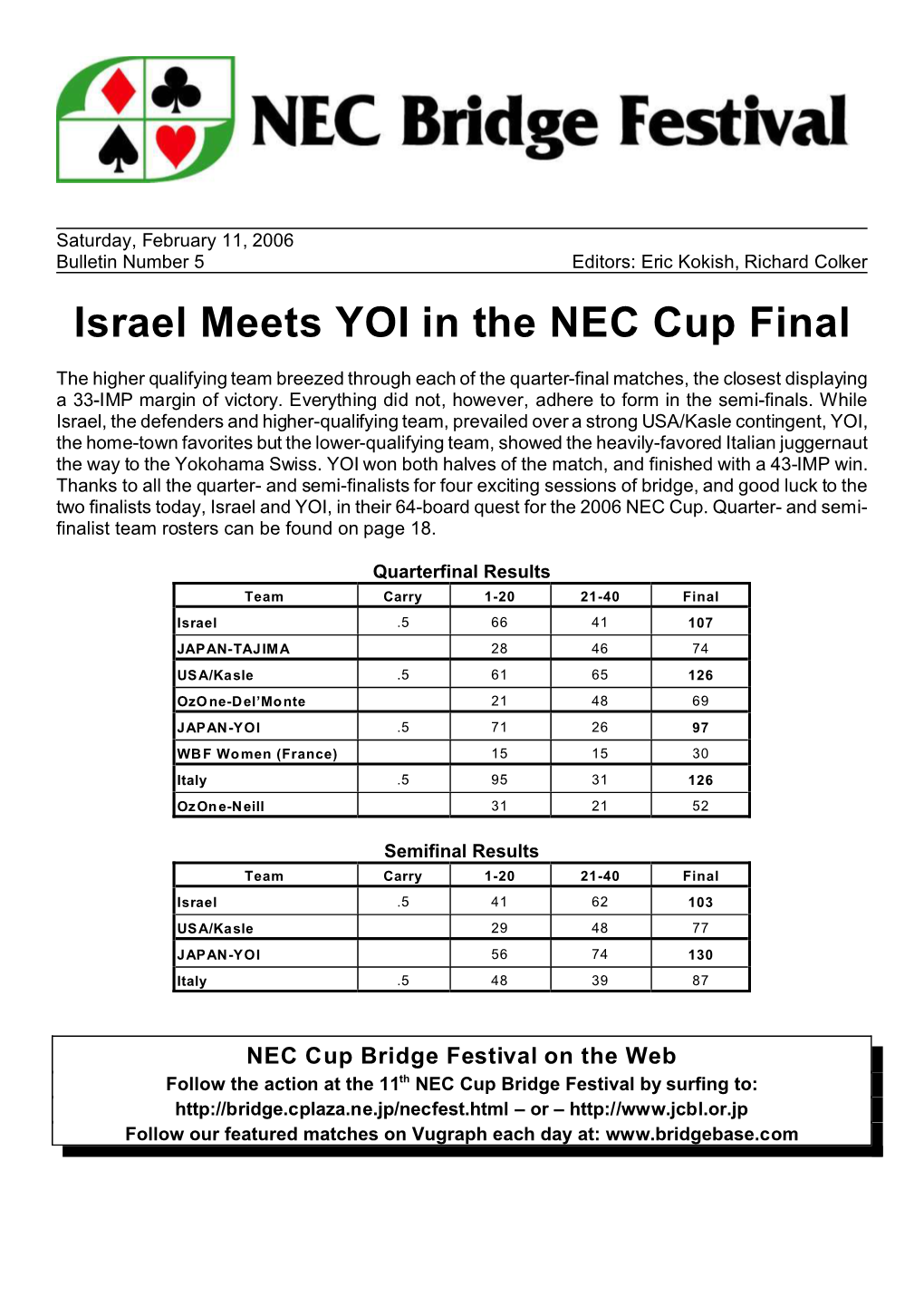 Israel Meets YOI in the NEC Cup Final