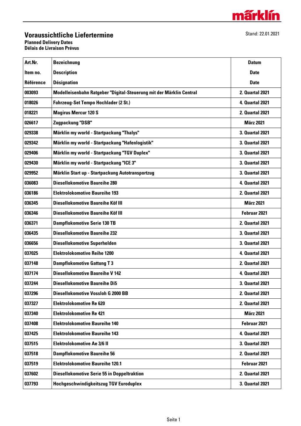 Voraussichtliche Liefertermine Stand: 22.01.2021 Planned Delivery Dates Délais De Livraison Prévus