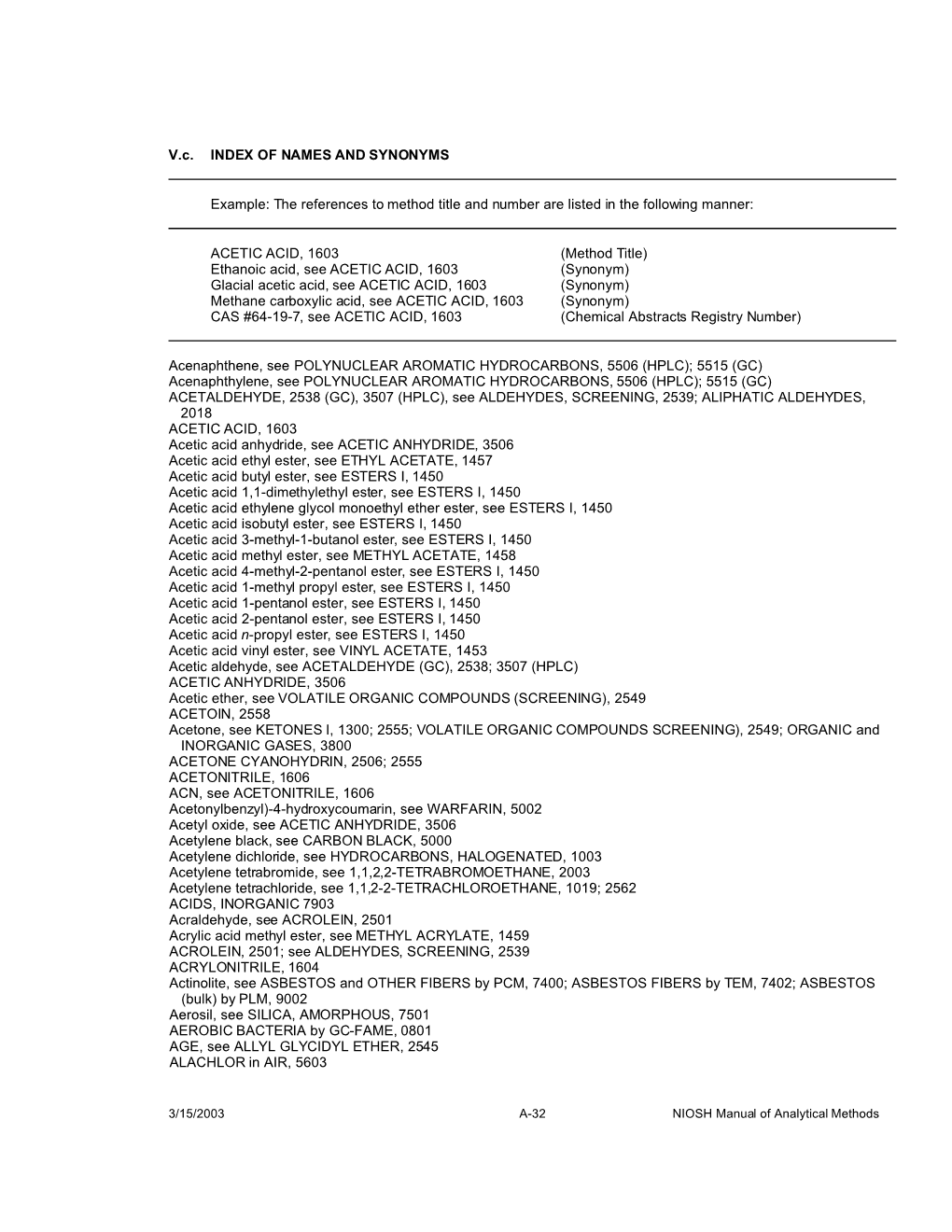 Names & Synonyms Pdf Icon[PDF – 126