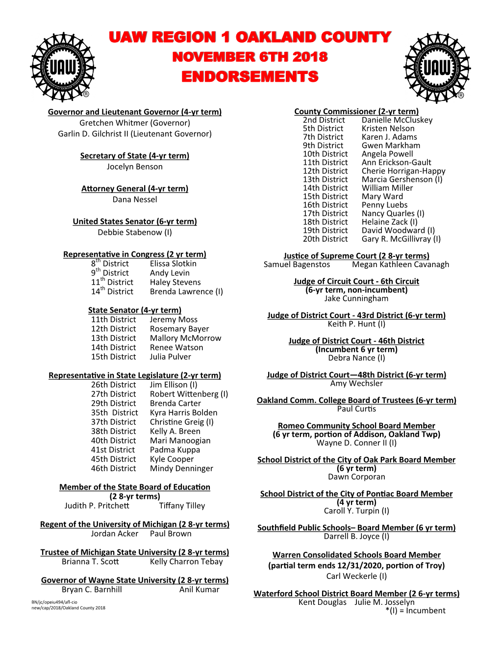 Uaw Region 1 Oakland County Endorsements