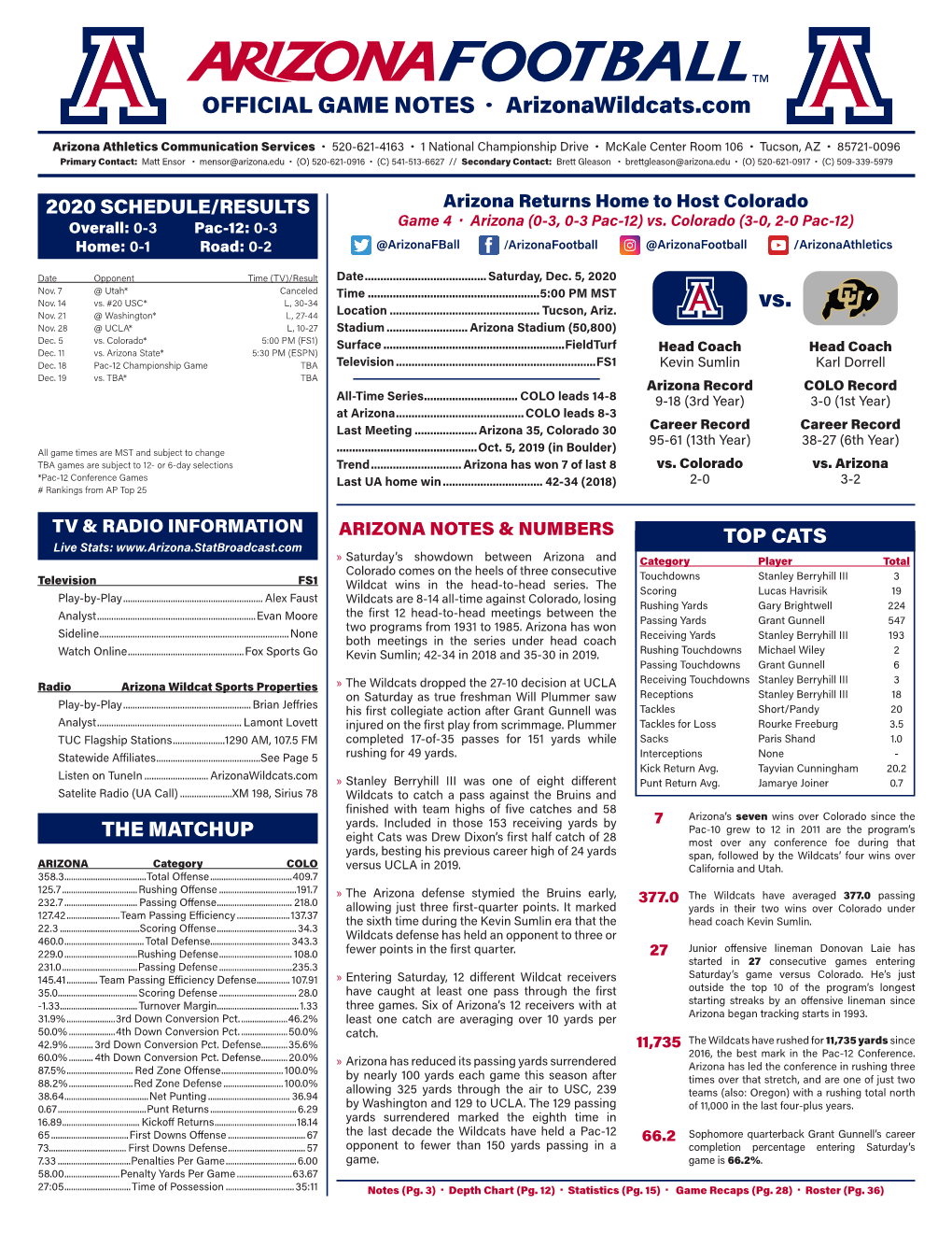 Vs. OFFICIAL GAME NOTES · Arizonawildcats.Com