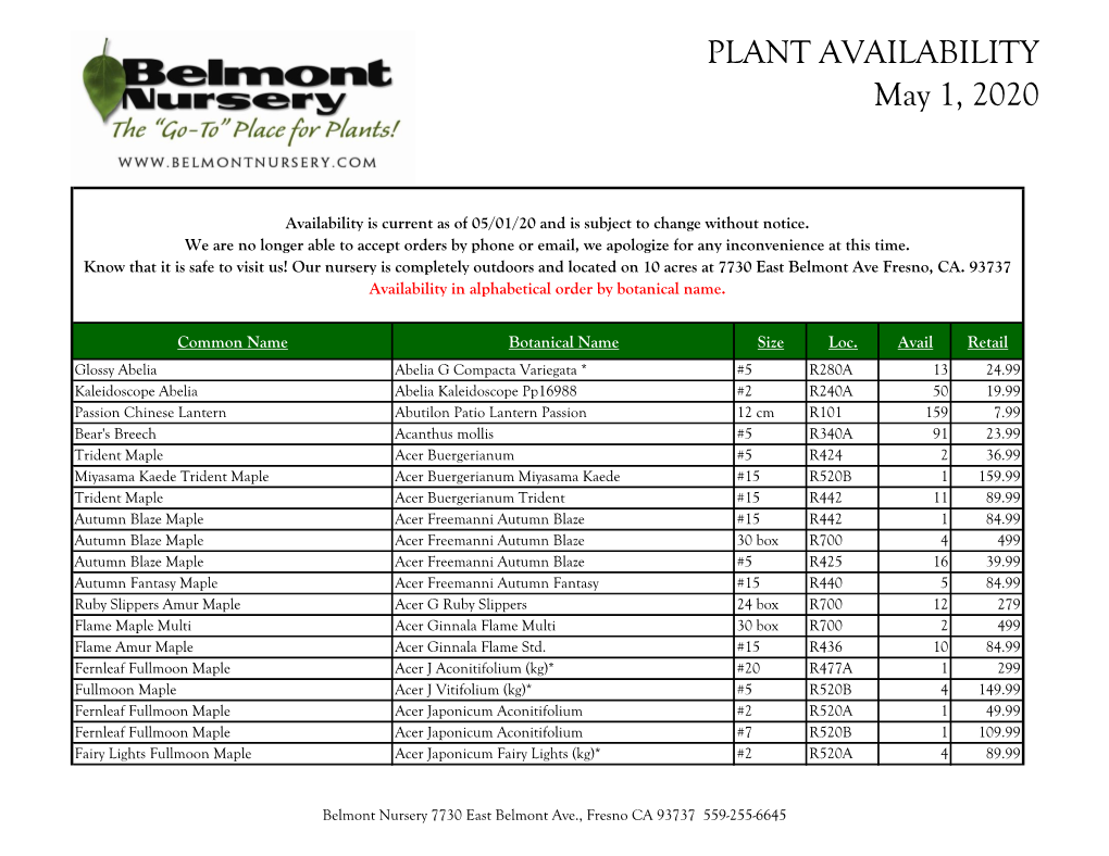 PLANT AVAILABILITY May 1, 2020