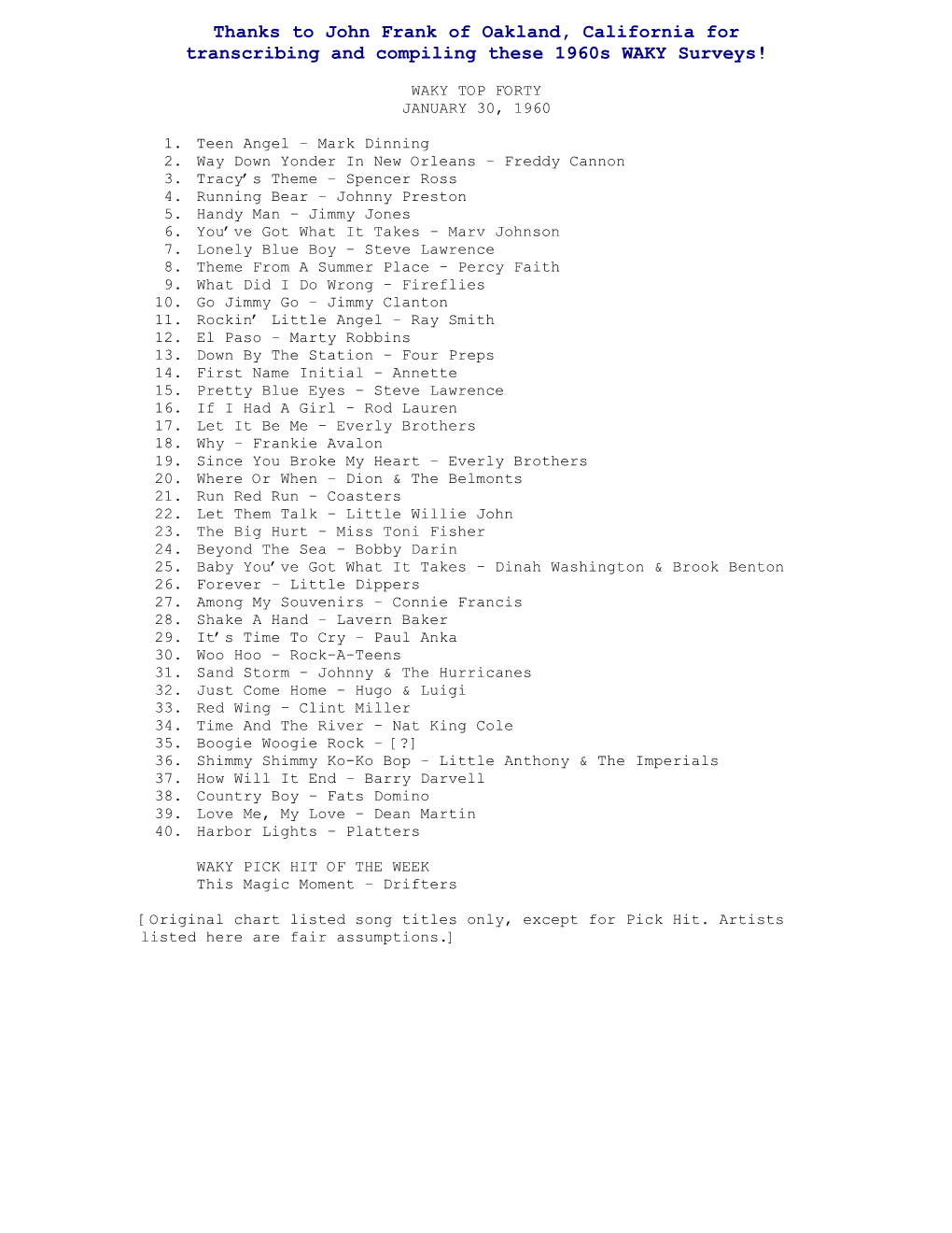 Thanks to John Frank of Oakland, California for Transcribing and Compiling These 1960S WAKY Surveys!