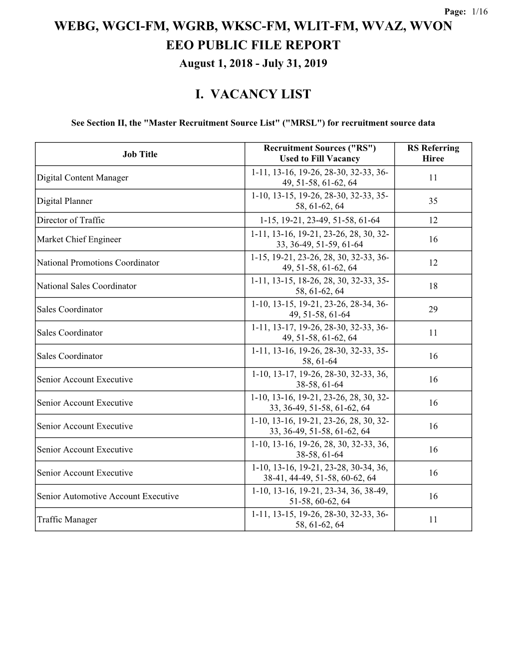 WEBG, WGCI-FM, WGRB, WKSC-FM, WLIT-FM, WVAZ, WVON EEO PUBLIC FILE REPORT August 1, 2018 - July 31, 2019