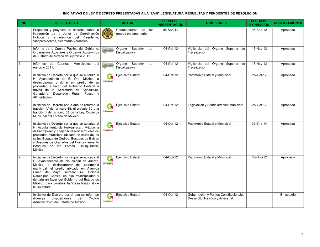 Iniciativa De Decreto De La Ley Del Deporte Y La Cultura