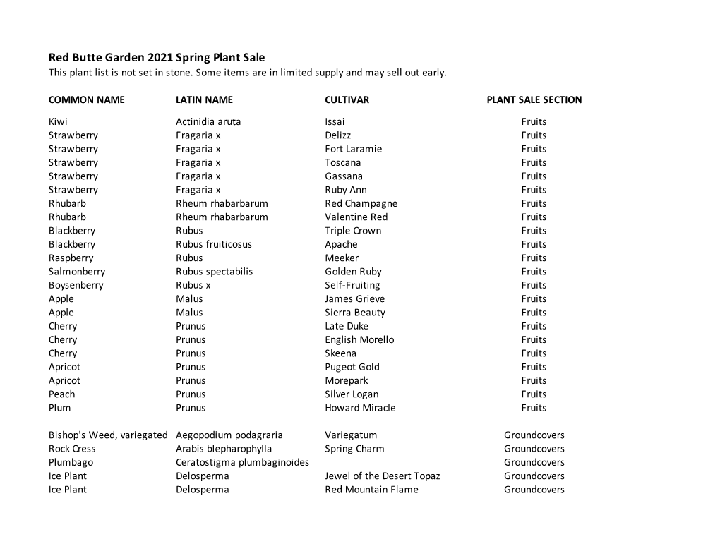 Spring Plant Sale List 2021