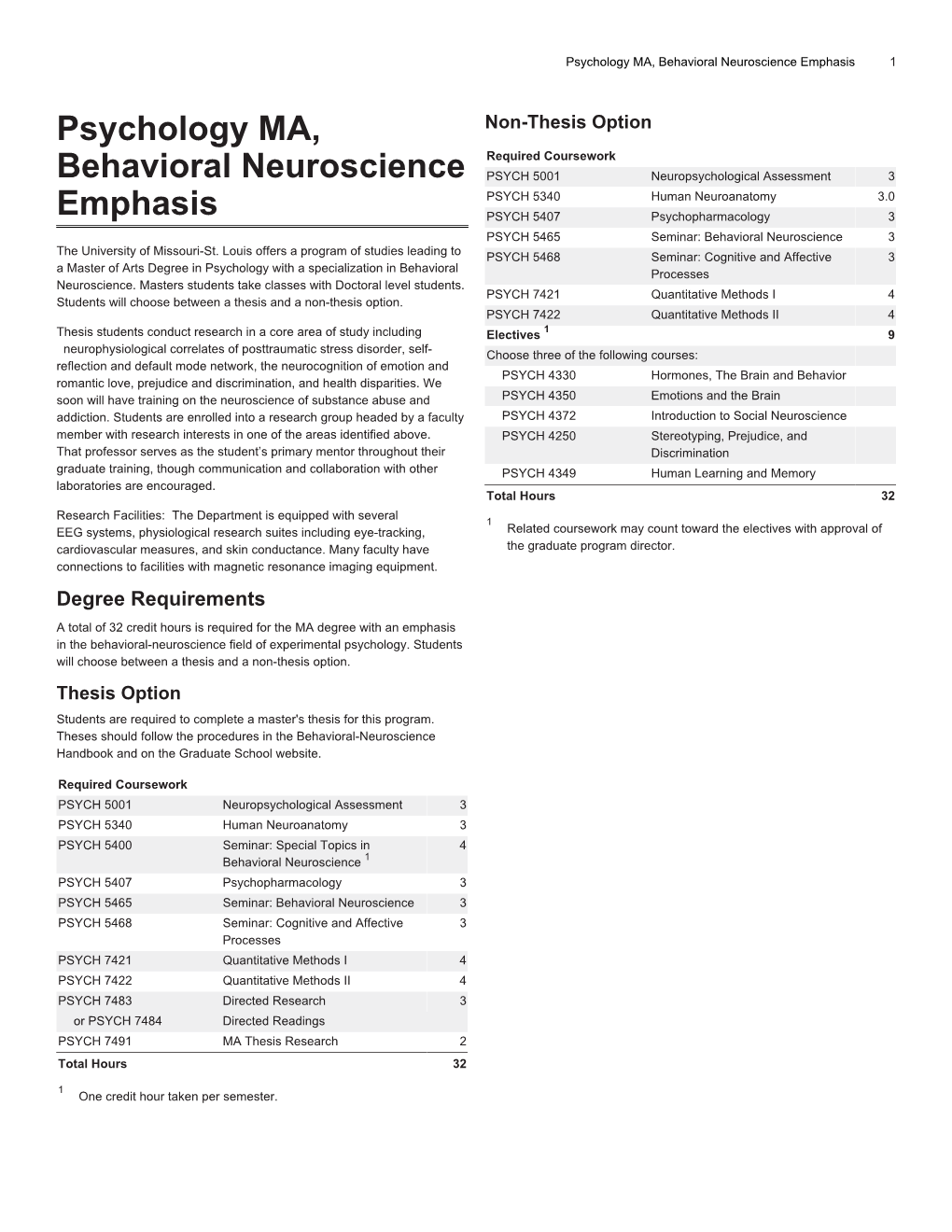 Psychology MA, Behavioral Neuroscience Emphasis 1