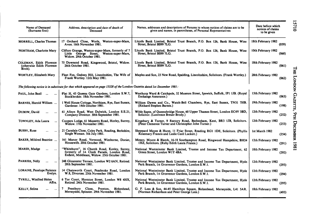 Name of Deceased (Surname First)