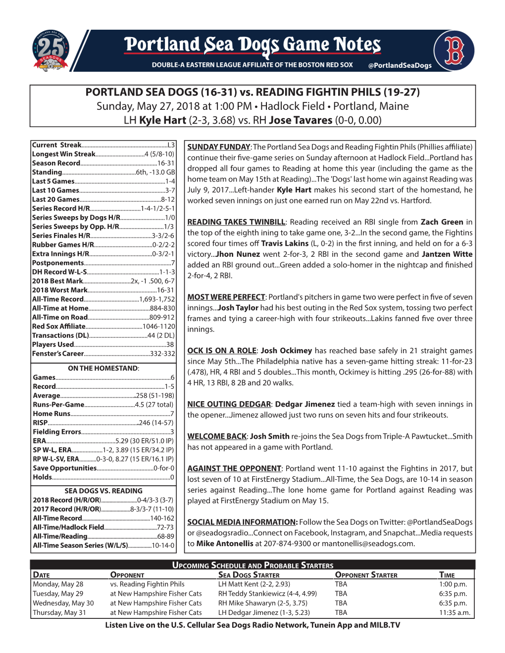 PORTLAND SEA DOGS (16-31) Vs. READING FIGHTIN PHILS (19-27) Sunday, May 27, 2018 at 1:00 PM • Hadlock Field • Portland, Maine LH Kyle Hart (2-3, 3.68) Vs