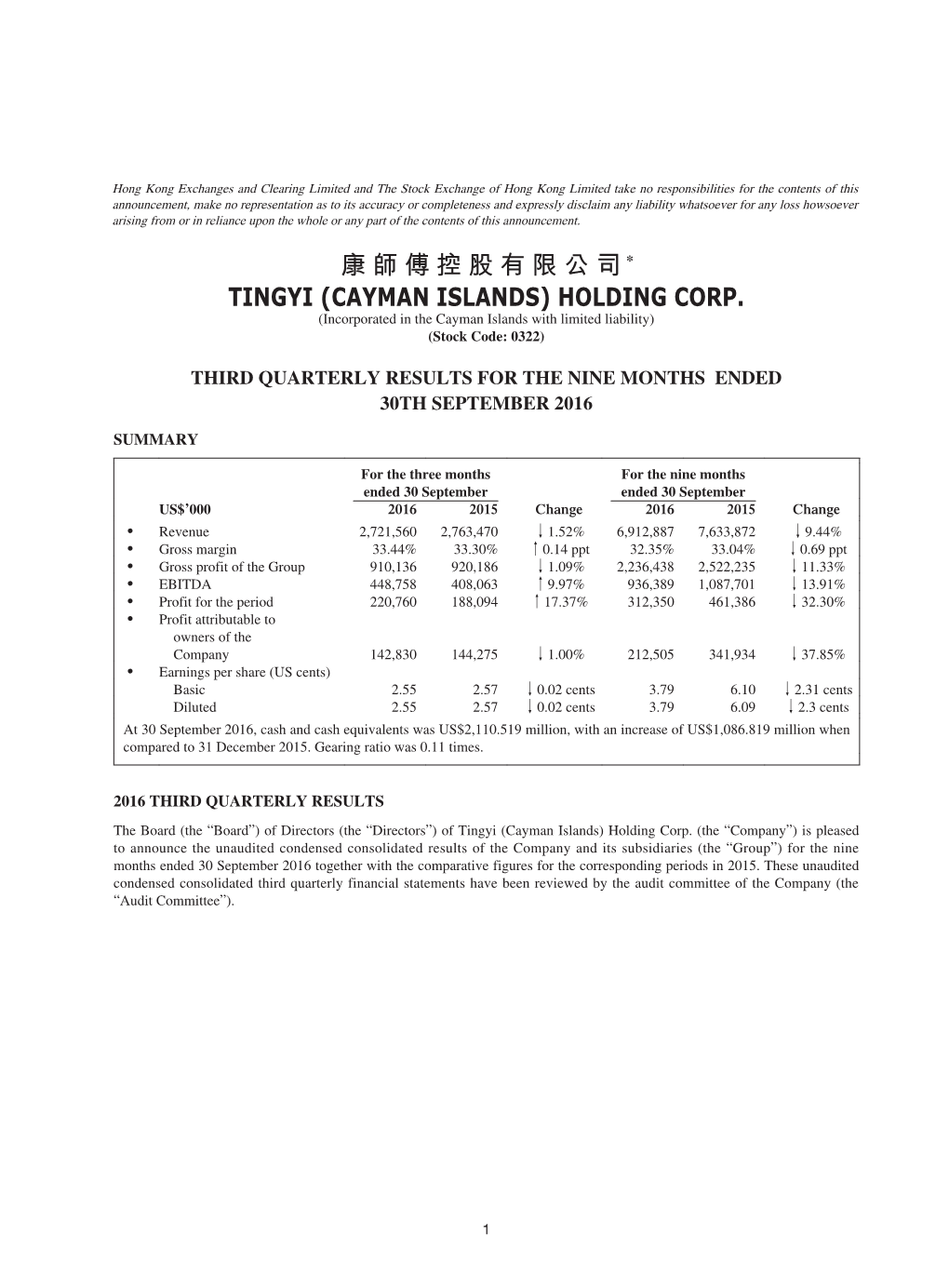 康師傅控股有限公司 Tingyi (Cayman