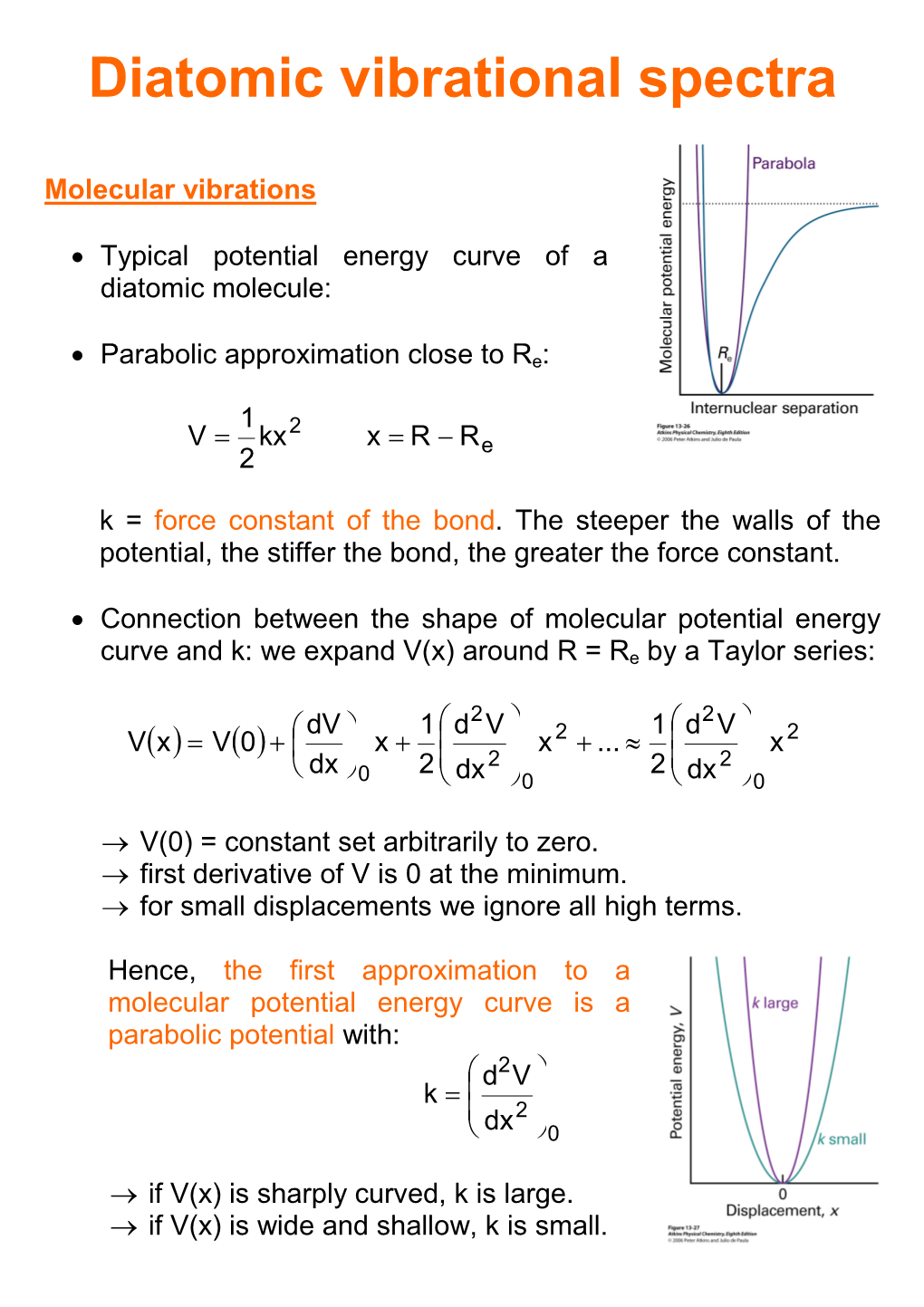 Diatomic Vibrational Spectra