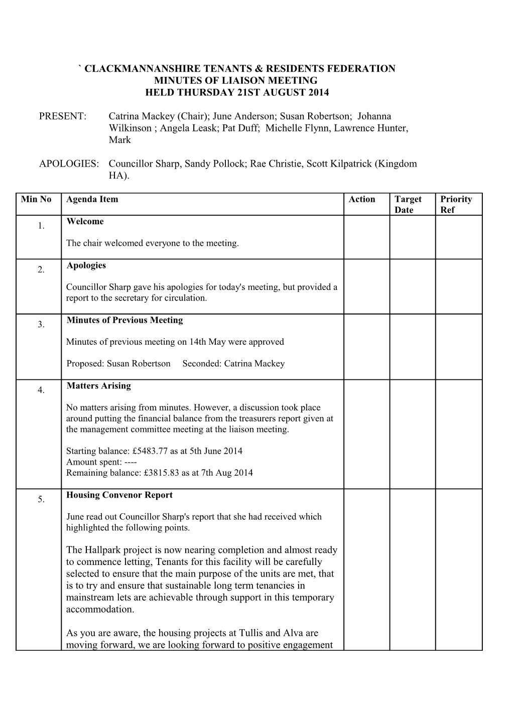 Clackmannanshire Tenants & Residents Federation